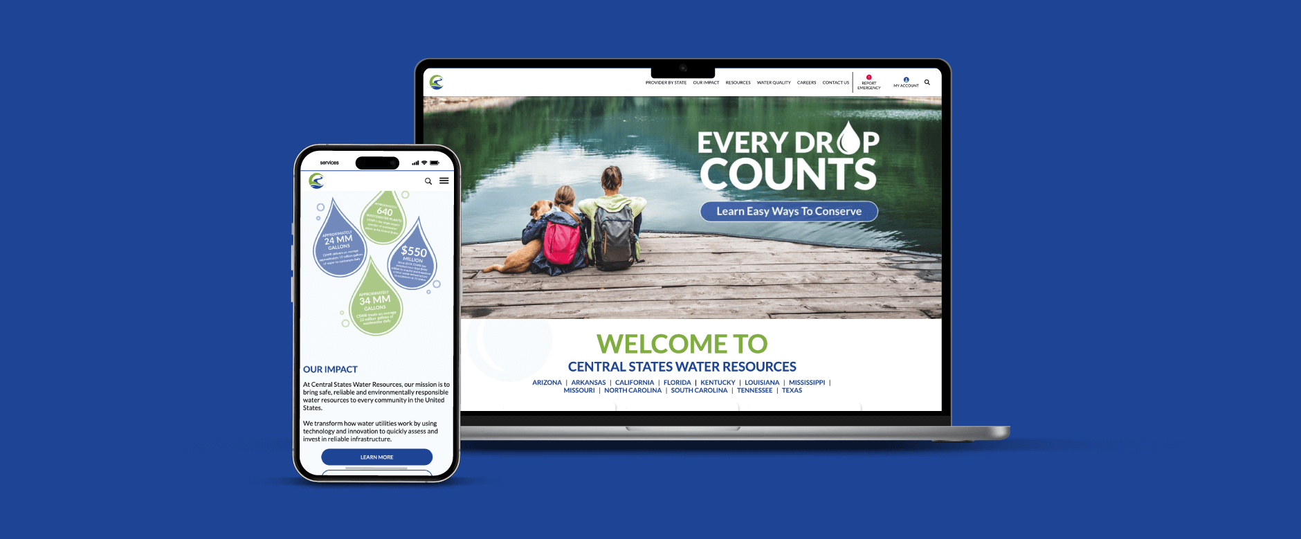 CSWR Screen with Border