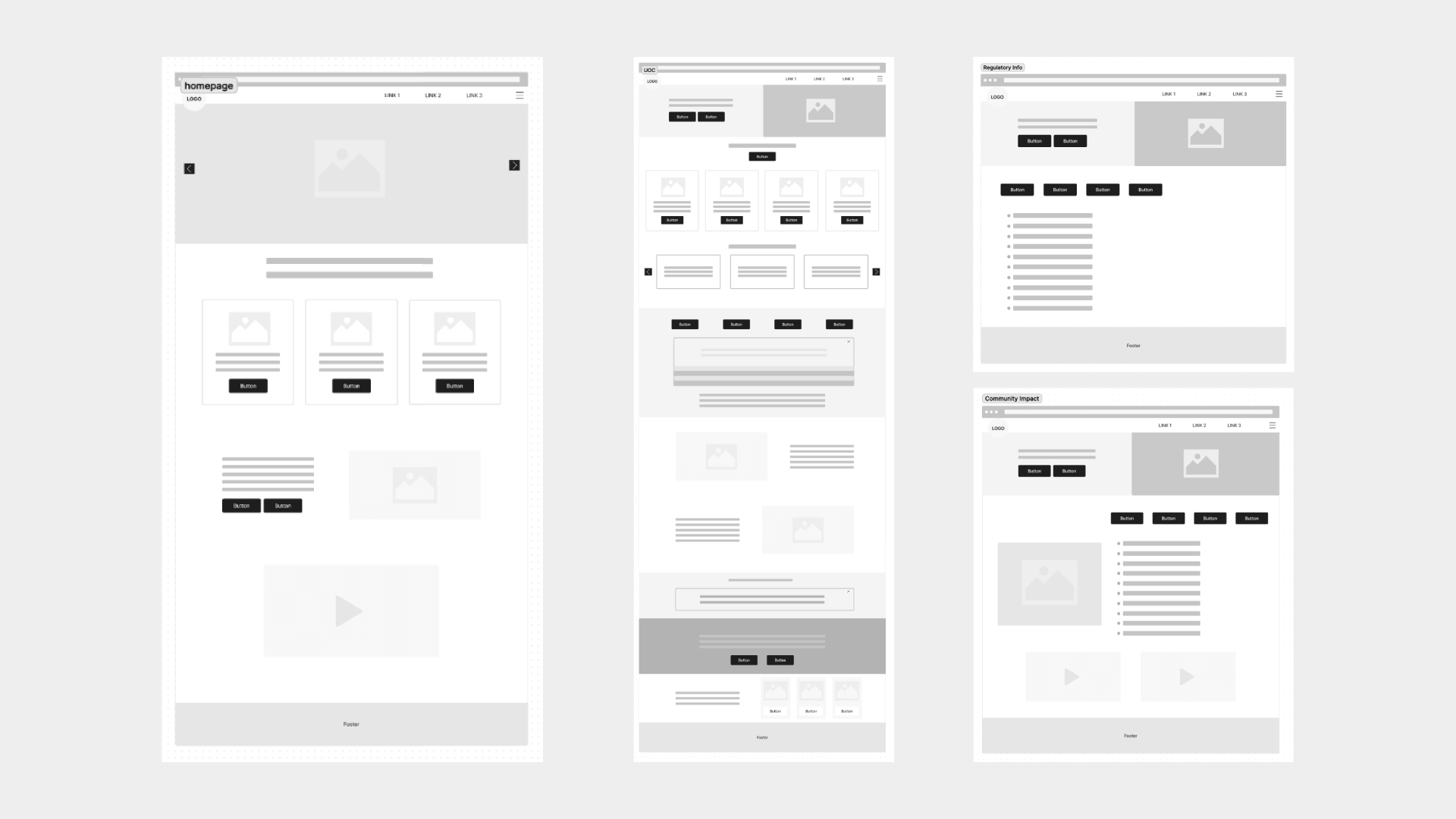 Wireframes